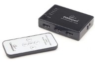 HDMI svicevi