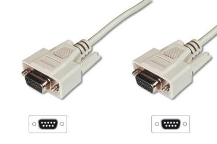 CC-DB9FDB9F-2M Gembird Modem DB9F/DB9F 9C cable, Serial kabl 2M FO