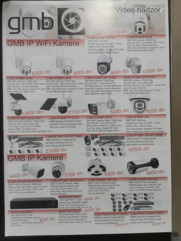 Katalog za video nadzor