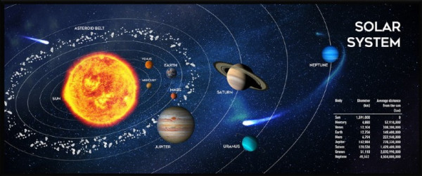 MP-SOLARSYSTEM-XL-01 Gembird, Gejmerska podloga za misa od prirodne gume, 350x900mm, 3mm Cosmos