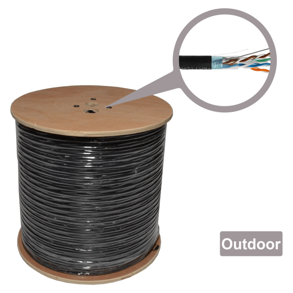 UPC-6170ME-SOL-OUT Gembird, UTP cat.6 Outdoor+SAJLA, solid 23AWG, PREMIUM CCA kotur pun presek 305m