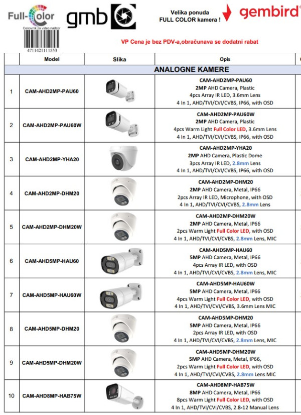 Katalog za video nadzor-exel