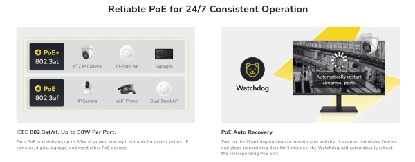 Cudy GS1028EPS2, 24-Port Gigabit Cloud Easy-Managed PoE+ Switch with 2 GbE and 2 Combo Ports, 300W