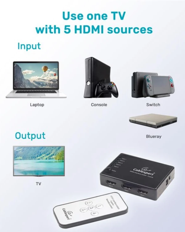 https://www.gembird.rs/images/products/big/77116.webp